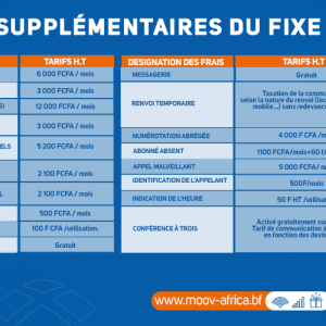 Service clientèle Moov Africa